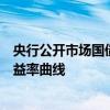 央行公开市场国债买卖正式落地，“买短卖长”精准调控收益率曲线