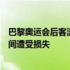 巴黎奥运会后客流量大幅下滑，三成从业者认为自己奥运期间遭受损失