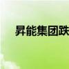 昇能集团跌近26% 被点名股权高度集中