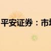 平安证券：市场风格有望迎来阶段性修复平衡
