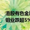 港股有色金属概念震荡走低 紫金矿业、洛阳钼业跌超5%