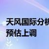 天风国际分析师郭明錤：iPhone 16系列出货预估上调