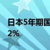 日本5年期国债收益率上涨2.5个基点，至0.52%