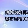低空经济再迎利好 多家上市公司回应称正积极布局相关领域