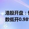 港股开盘：恒生指数低开1.06% 恒生科技指数低开0.98%