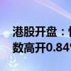 港股开盘：恒生指数高开0.40% 恒生科技指数高开0.84%