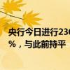 央行今日进行2362亿元7天期逆回购操作，中标利率为1.70%，与此前持平