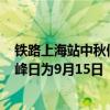 铁路上海站中秋假期预计发送旅客超220万人次，客流最高峰日为9月15日