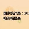 国家统计局：2024年9月上旬重要生产资料中液化天然气价格涨幅最高