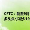 CFTC：截至9月10日当周 投机者所持NYMEX WTI原油净多头头寸减少19,844手合约