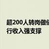 超200人转岗做债？股权承销规模接近冰点，债券承销成投行收入强支撑