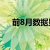 前8月数据显示，投资仍在“大浪淘沙”