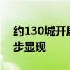 约130城开展住房“以旧换新” 政策效果逐步显现
