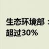 生态环境部：我国陆域生态保护红线面积占比超过30%