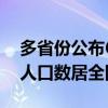 多省份公布60岁以上人口数据，山东省老年人口数居全国首位