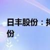 日丰股份：拟以3000万元至4500万元回购股份