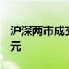 沪深两市成交额连续第二个交易日突破1万亿元