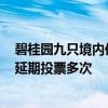 碧桂园九只境内债推迟兑付议案终获通过 “16腾越02”曾延期投票多次