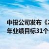 中投公司发布《2023年度报告》 过去十年对外投资超出十年业绩目标31个基点