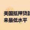 美国抵押贷款利率连续第三周下跌，降至两年来最低水平