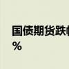 国债期货跌幅收窄，30年期主力合约跌0.65%