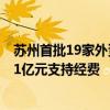 苏州首批19家外资及港澳台企业研究院立项 3年内将获得1.1亿元支持经费