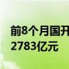 前8个月国开行发放新型城镇化基础设施贷款2783亿元