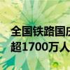 全国铁路国庆黄金周运输连续6天日发送旅客超1700万人次