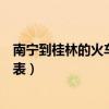 南宁到桂林的火车时刻表查询最新（南宁到桂林的火车时刻表）