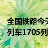 全国铁路今天预计发送旅客1986万人次 加开列车1705列