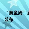 “黄金周”卖了多少房？25个城市“成绩单”公布