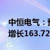 中恒电气：预计2024年前三季度净利润同比增长163.72%-183.49%