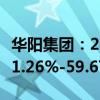 华阳集团：2024年前三季度净利润预计增长51.26%-59.67%