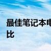 最佳笔记本电脑品牌推荐：购买指南与全面对比